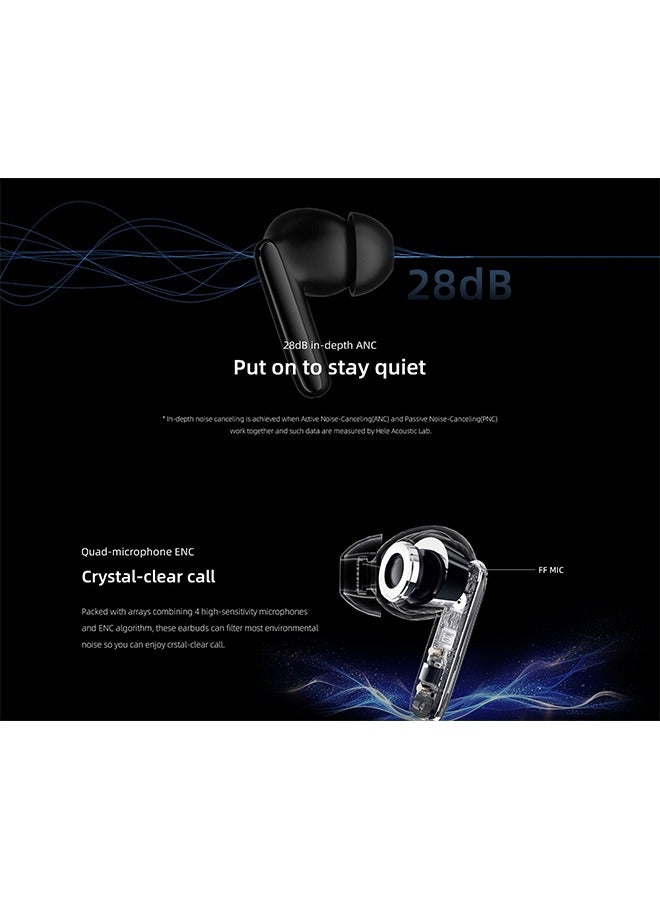 T13 ANC2 Truly Wireless ANC Earbuds With Noise Cancellation, 30 Hours Long Battery Life, 5.3 Bluetooth Multipoint and Stable Connections White