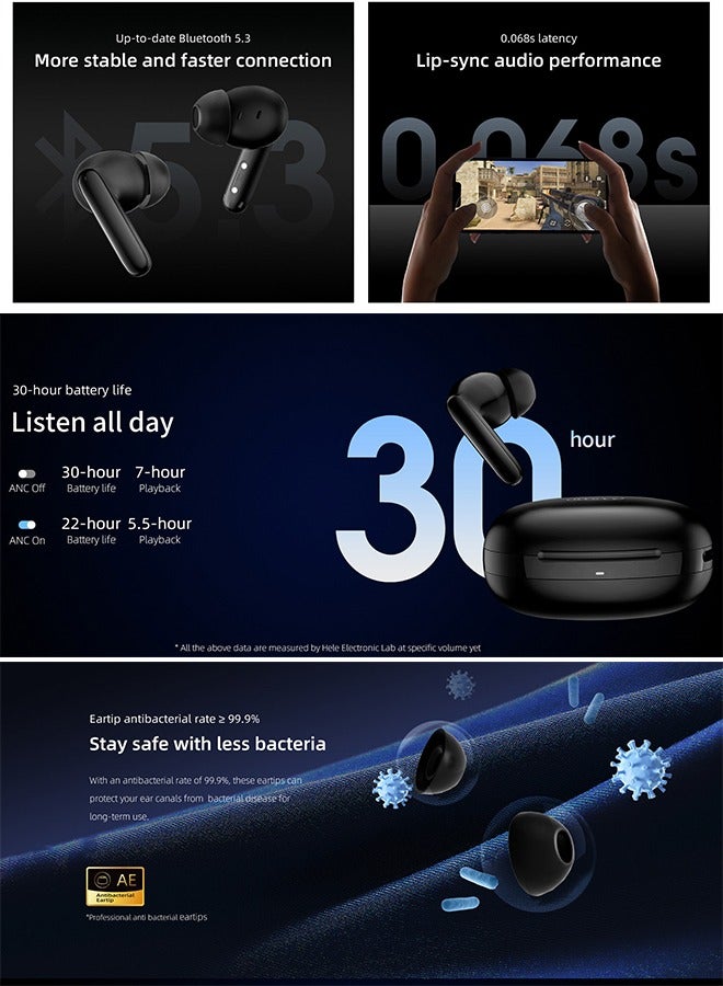 T13 ANC2 Truly Wireless ANC Earbuds With Noise Cancellation, 30 Hours Long Battery Life, 5.3 Bluetooth Multipoint and Stable Connections Black