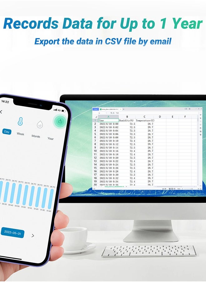 Wifi Thermometer Hygrometer Monitor Smart Temperature Humidity Sensor Ibs-Th3 With App Notification Alert 1 Year Data Storage Export Remote Monitor For Greenhouse Wine Cellar Baby Room