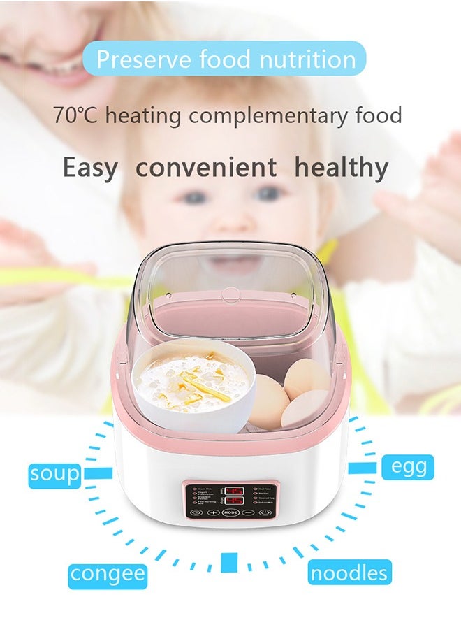 Baby Bottle Warmer, 8-in-1 Multifunction Breast Milk Warmer with Remote, Fast Baby Food Heater and Defrost Warmer with Timer, LCD Display Accurate Temperature Adjustment