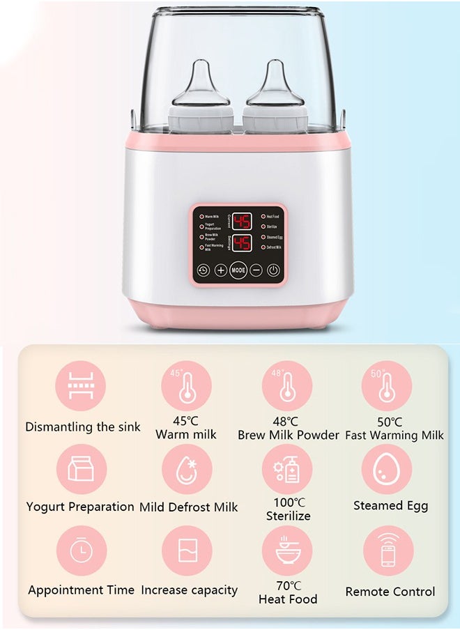 Baby Bottle Warmer, 8-in-1 Multifunction Breast Milk Warmer with Remote, Fast Baby Food Heater and Defrost Warmer with Timer, LCD Display Accurate Temperature Adjustment