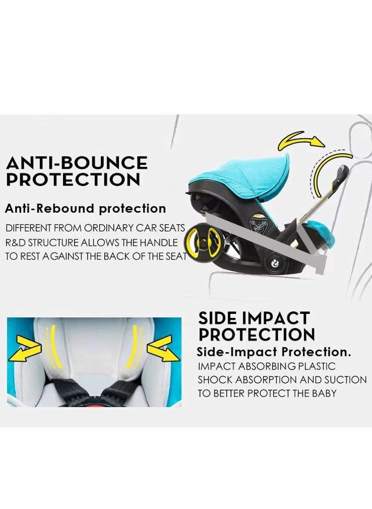 2-in-1 Car Seat & Stroller | World’s First Fully Integrated Travel System | Seamless Transition from Car to Stroller in Seconds | Ergonomic Newborn Support & Side-Impact Protection | Lightweight, Compact, and Durable with Rust-Free Aluminum Frame | Certified for Air Travel & Public Transport