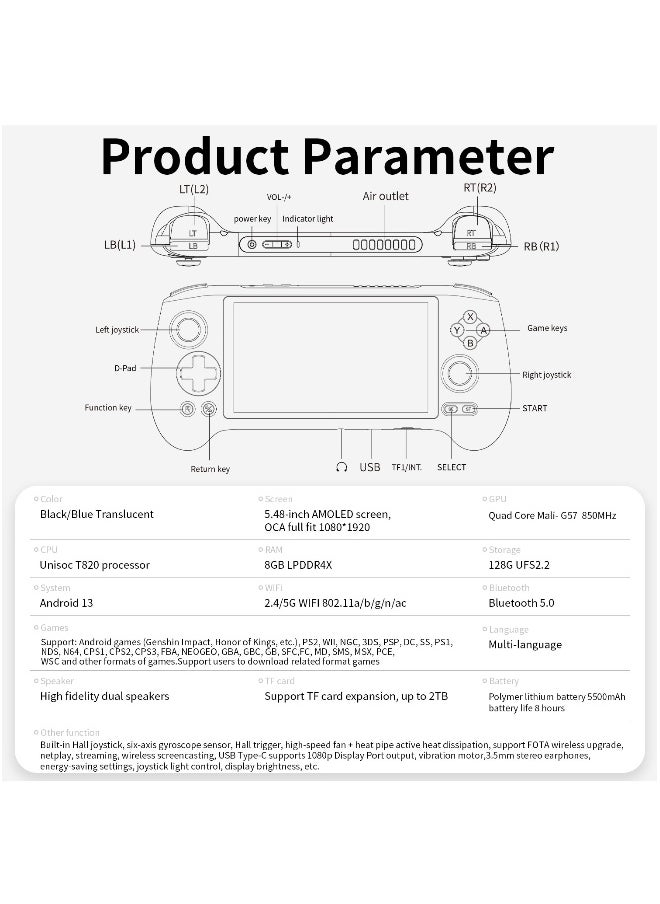 RG556 Handheld Game Console Unisoc T820 Android 13 5.48 inch AMOLED Screen 5500mAh WIFI Bluetooth Retro Video Players (Blue 128G)