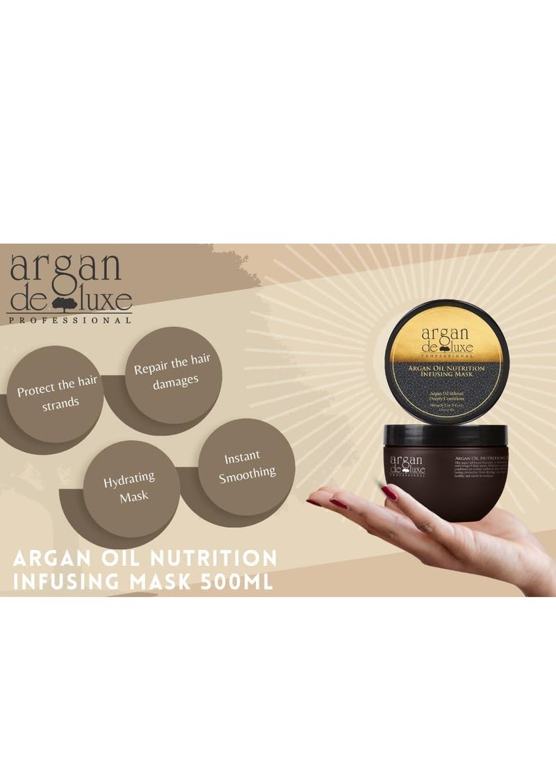 Nutrition Infusing Mask, 100% Pure Argan Oil, Deeply Conditions, Smoothing Mask Cream - 500ml,