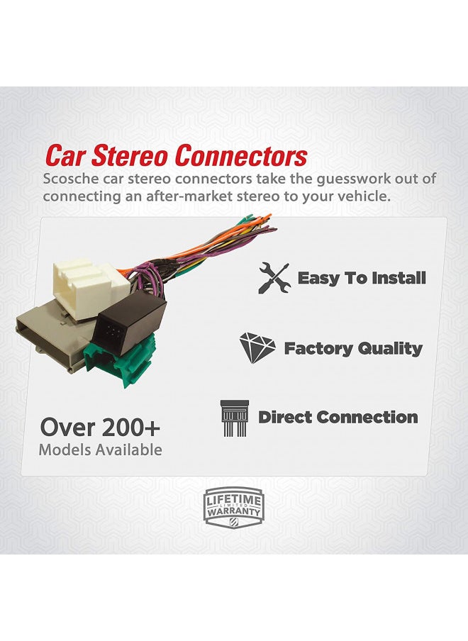 Scosche SU03B 1993-Up Subaru Power/Speaker Connector
