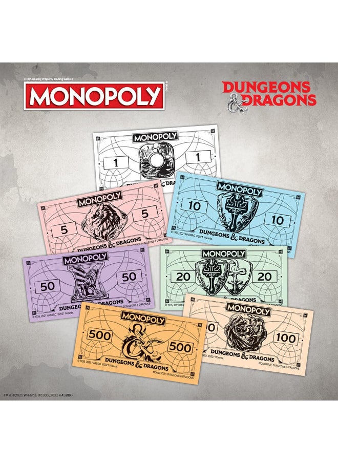 Monopoly Dungeons & Dragons | Collectible Monopoly Featuring Familiar Locations and Iconic Monsters from The D&D Universe, 2-6 Players