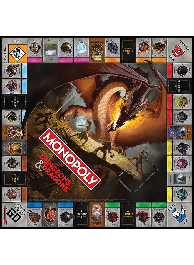 Monopoly Dungeons & Dragons | Collectible Monopoly Featuring Familiar Locations and Iconic Monsters from The D&D Universe, 2-6 Players