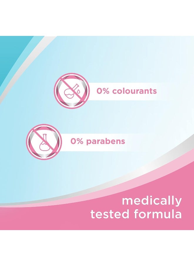 Nappy Care Ointment - 100 Gm