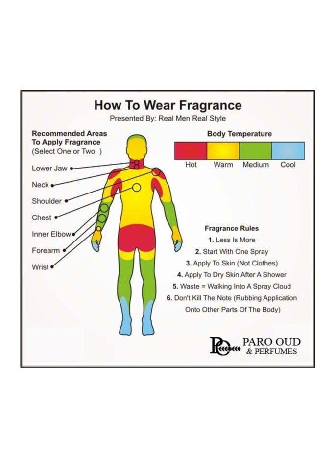 PARO LUXURY I PO I TP I RVP I INSPIRED BY BACCARAT ROUGE 540 I ORIENTAL PERUFUMES I Oriental Floral fragrance for women and men I woody I amber I