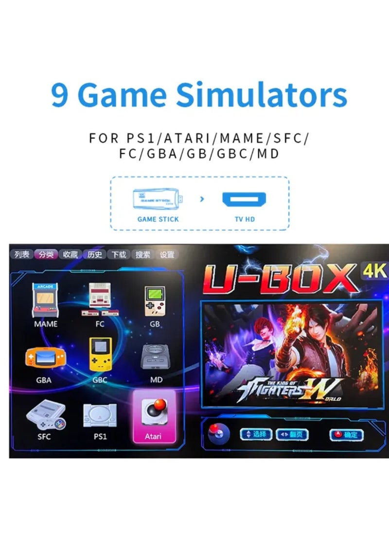 Wireless Retro Game Console Plug And Play Video Game Stick Built In 10000+ Games, 9 Classic Emulators 4K High Definition HDMI Output For Tv With Dual 2.4G Wireless Controllers With 64GB Memory Card