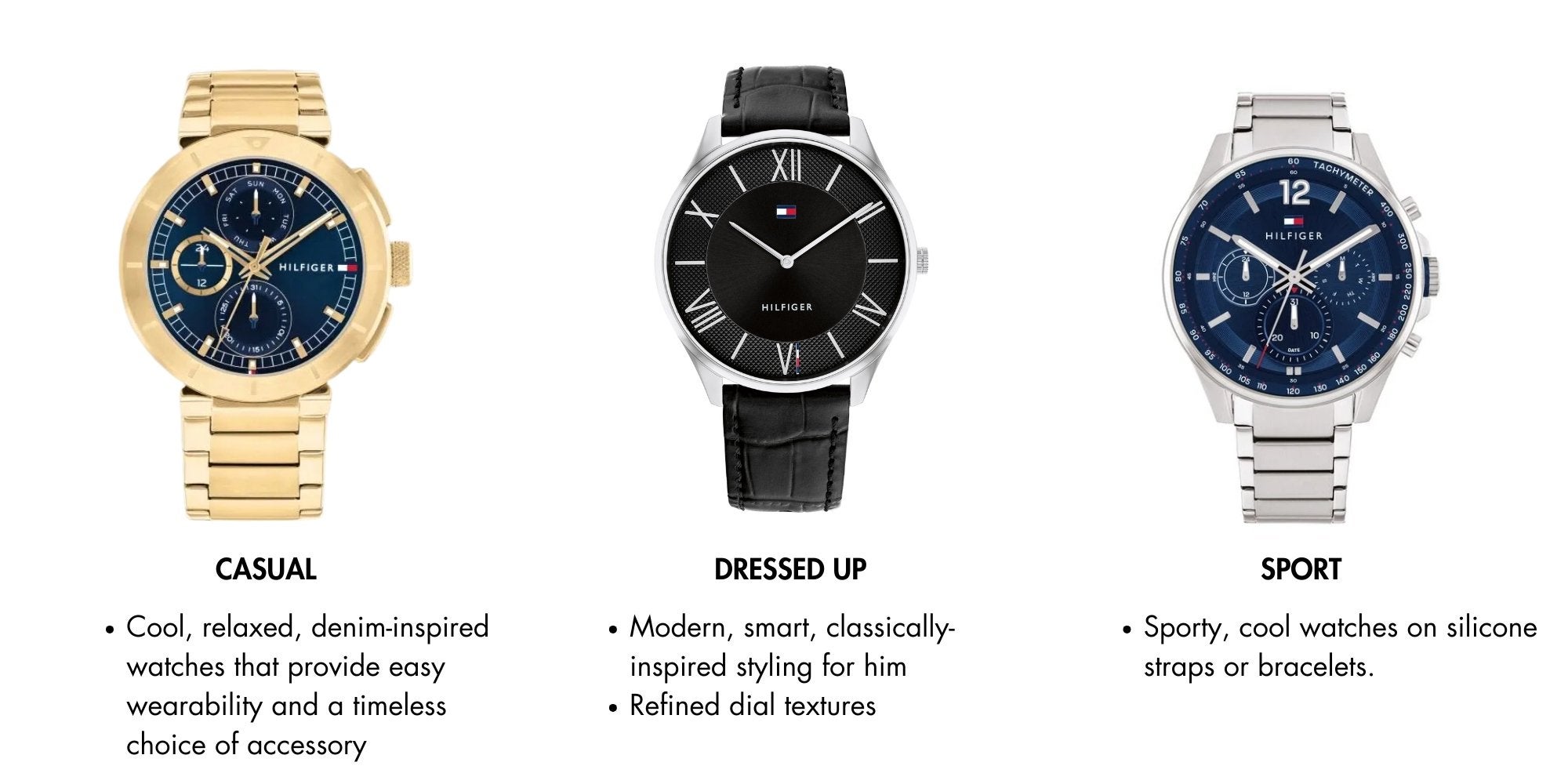 Men Analog Round Shape Stainless Steel Wrist Watch 46 mm