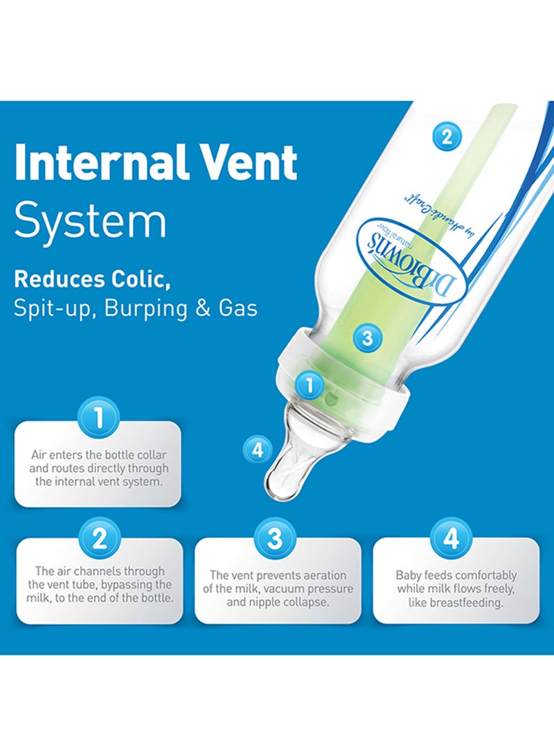 Pack Of 2 Baby Natural Flow Anti-Colic Options+ Narrow Glass Feeding Bottle, 2 X 250 ML, Level 1 Slow Flow Nipple, 0 Months +