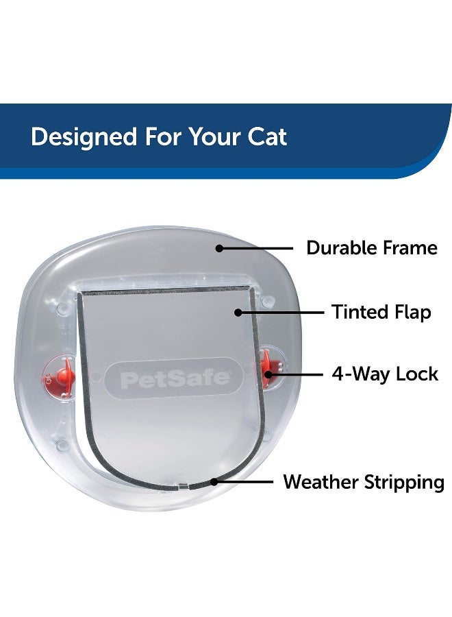 Big Cat And Small Dog Pet Door Frosted