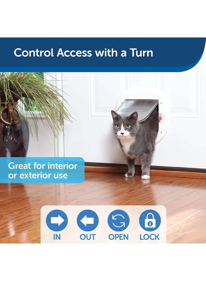 Big Cat And Small Dog Pet Door Frosted