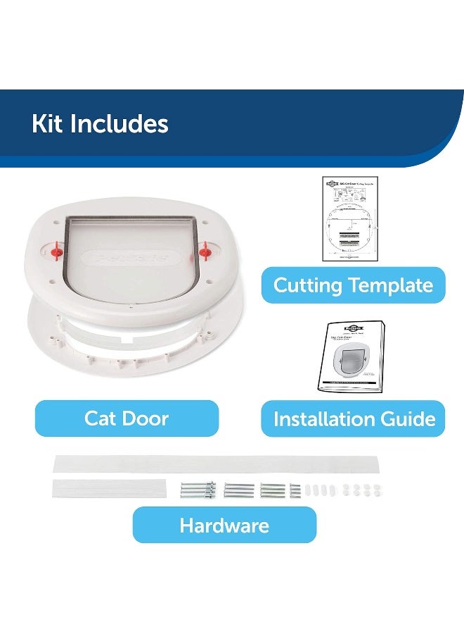 Big Cat And Small Dog Pet Door Frosted