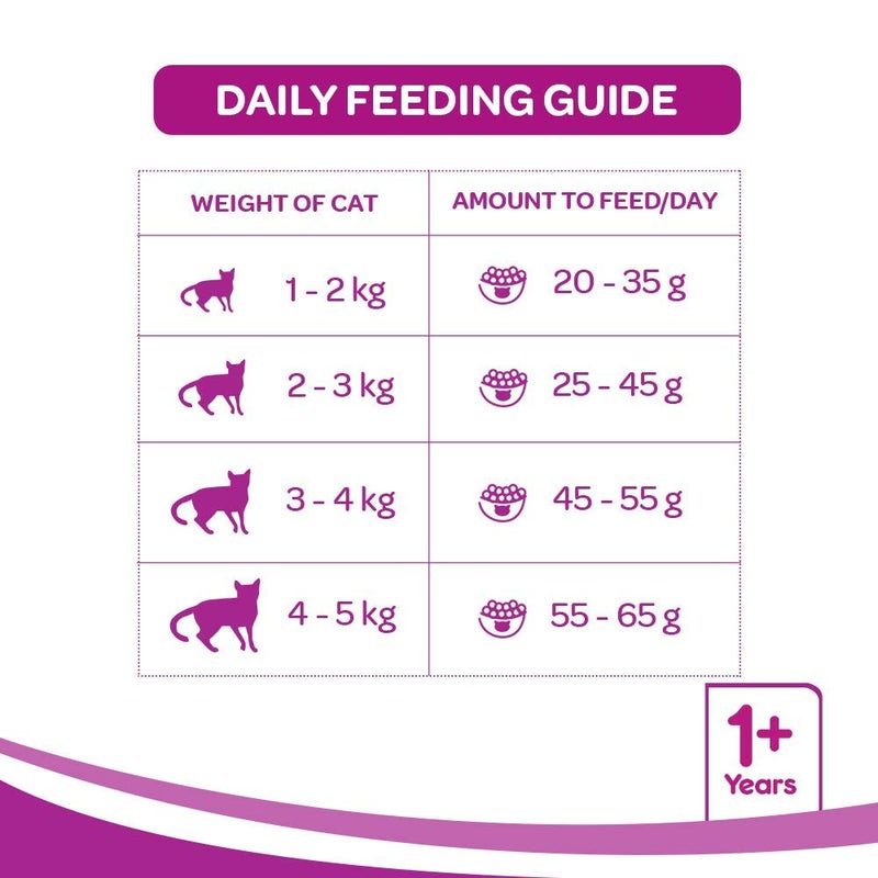 Ocean Fish Cat Food Purple/Blue 1.2kg