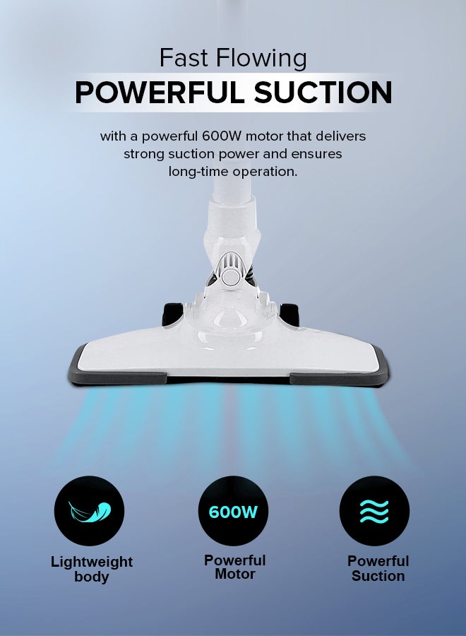 Stick And Handheld Vacuum Cleaner, HEPA Filter, 0.9L Dust Bag Capacity, 600W Powerful Motor, Transparent Dust Cup for Easy Check, Lightweight Body And Low Noise 0.9 L 600 W GVC2596N Grey