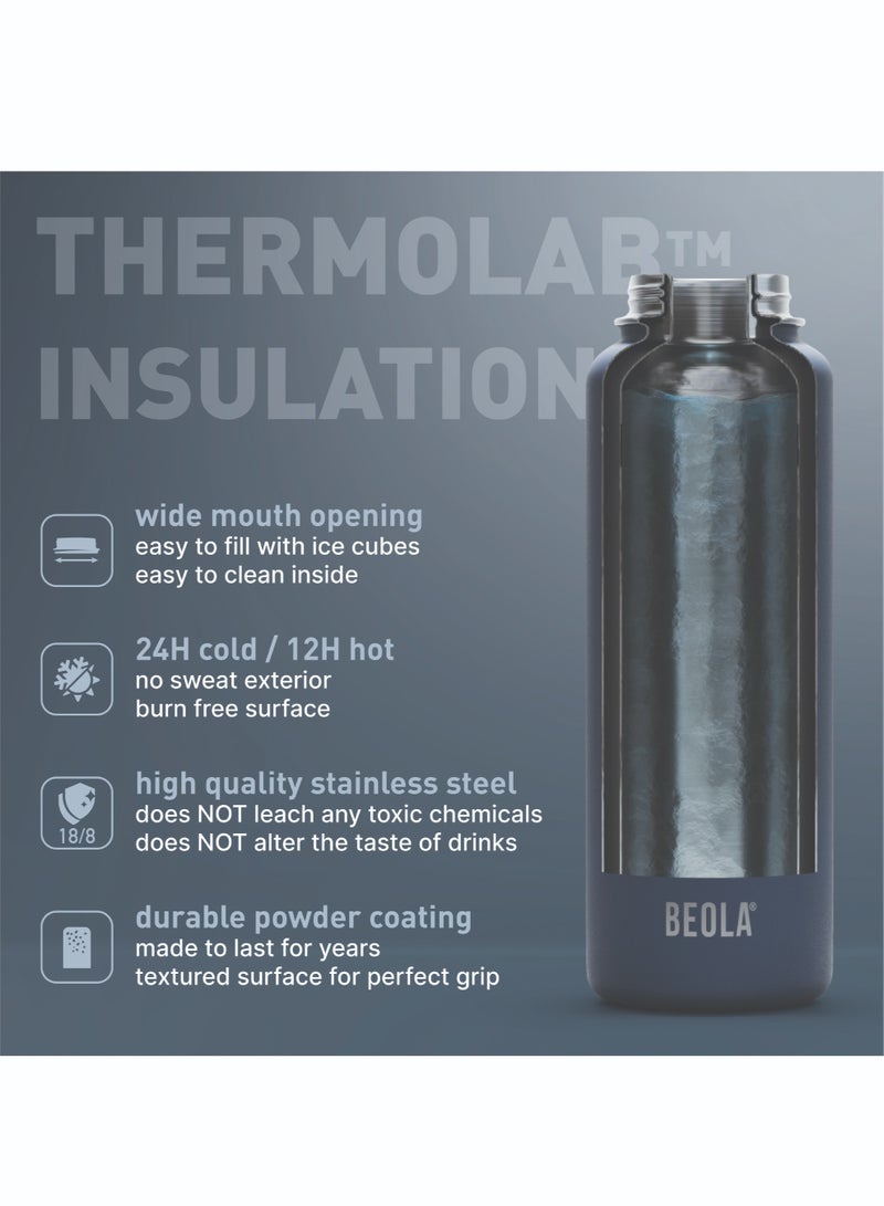 1200ml Vacuum Insulated Water Bottle, Double Walled Thermolab series Stainless Steel Water Drinking Flask with Straw Lid, 2 Lids included, Hot Cold Thermos, Sports Bottle 40oz (Marine Blue)
