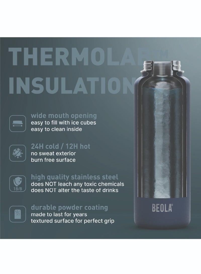 950ml Water Bottle 18/8 Stainless Steel 304 Double Wall Insulated Thermos Bottle with Straw Lid and wide mouth, 2 lids included, Hot Cold Liquids Sports Bottle, 32oz (Ice Blue)