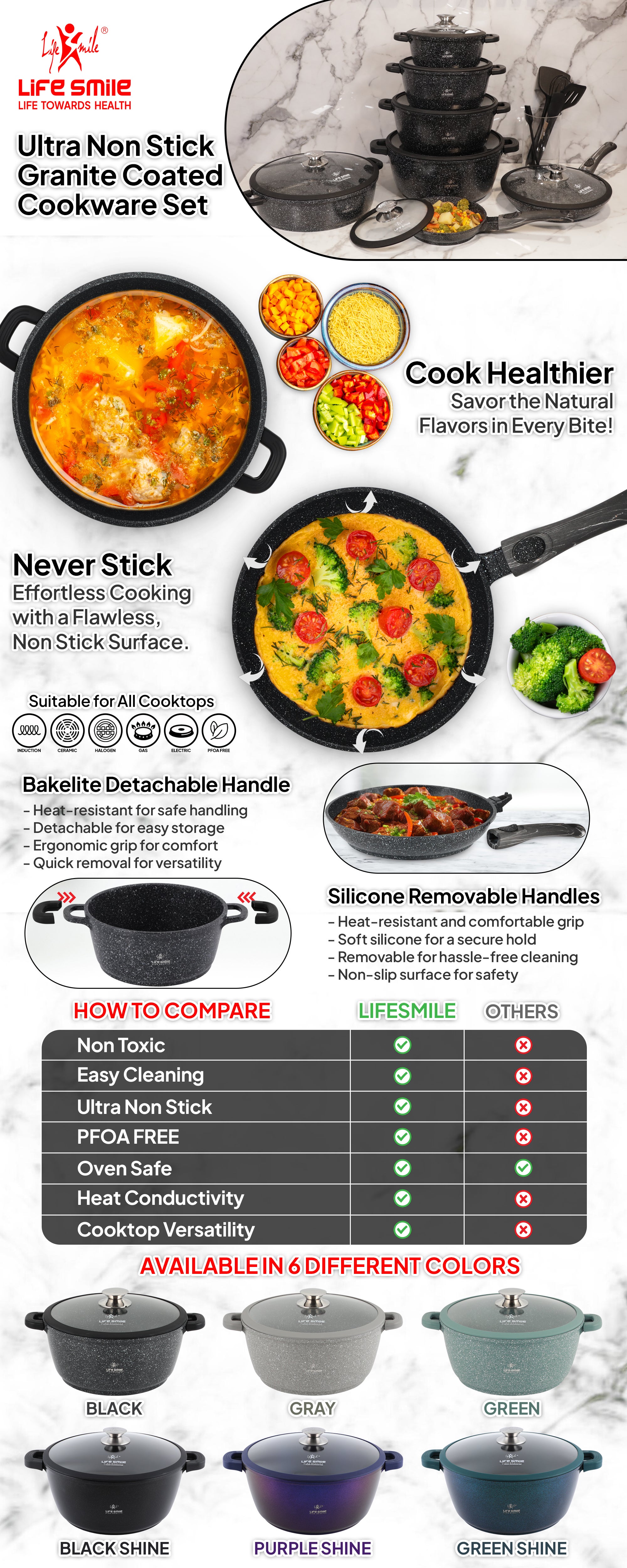 Nonstick Cookware Set 29 pcs Cookwares-Induction Base-Granite Coating  32x14.5cm Casserole with Lid, 28x12.7cm Casserole with Lid, 24x11.4cm Casserole with Lid, 20x9.2cm Casserole with Lid, 28x5.5cm Fish Fry pan 20x4.5cm  Fry pan 32x9cmShallow pot & Silicone Utensils