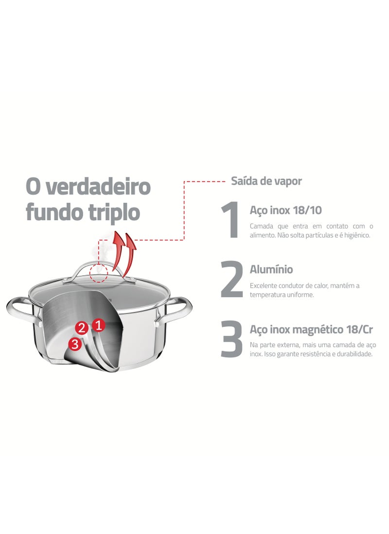 Since 1911,Made in Brazil- Una 24cm 7.7L Stainless Steel Stock Pot with Tri-ply Bottom