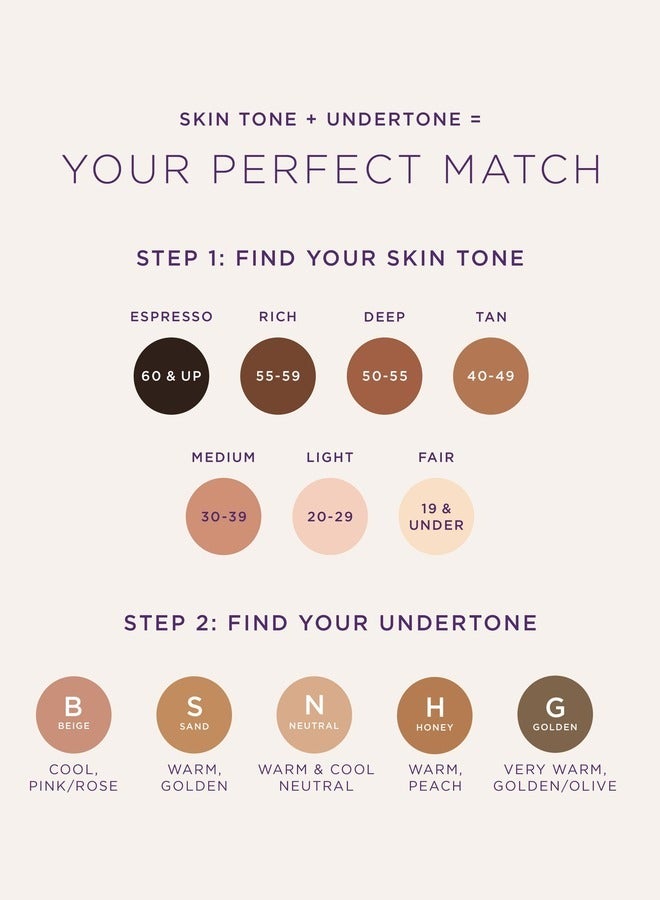 Shape Tape Ultra Creamy Concealer (20B light + net 10 mL / 0.33 Fl. Oz.)