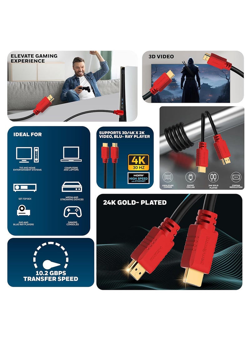 HDMI v2.0, 4K@60Hz Cable With Ethernet, 15 Mtr (49.2 ft), Upto 18GBPS Transfer Speed,High Speed With UHD Resolution, Comaptible With Television, Soundbar, Gaming Console, PC, Laptop Red Black-1.4