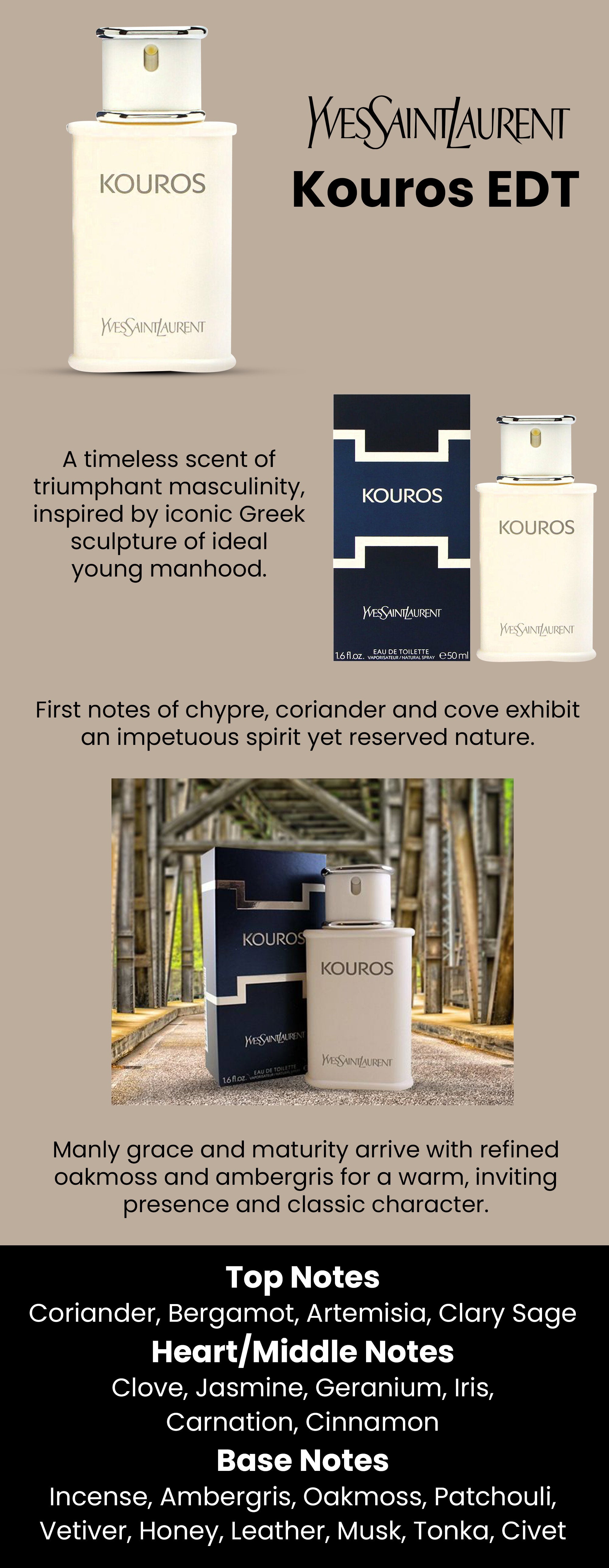 Kouros EDT 50ml