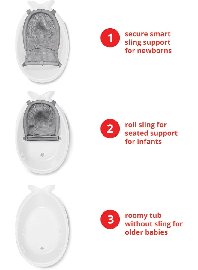 Bath Tubmoby Smart Sling 3 - Stage Tub, Pvc - Free, Phthalate - Free, Non Slip Bath Tub For New Born With Drain Plug, Birth To 11Kg - White Colour