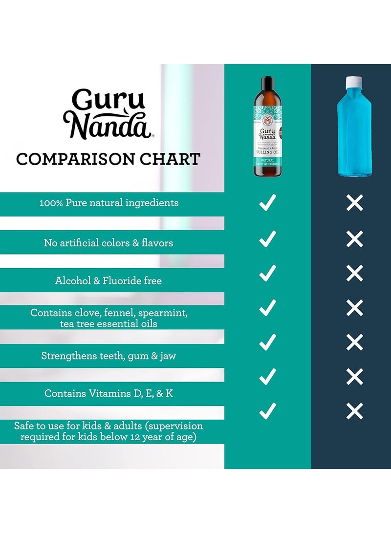 GuruNanda Coconut Oil Pulling, Fresh Breath & Whitening Mouthwash, 7 Essential Oils & Vitamins for Happy Teeth & Gums, Alcohol-Free, 8 oz