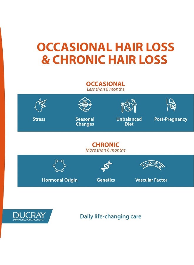 Anaphase Plus Shampoo Hair Loss 400 Ml 400ml