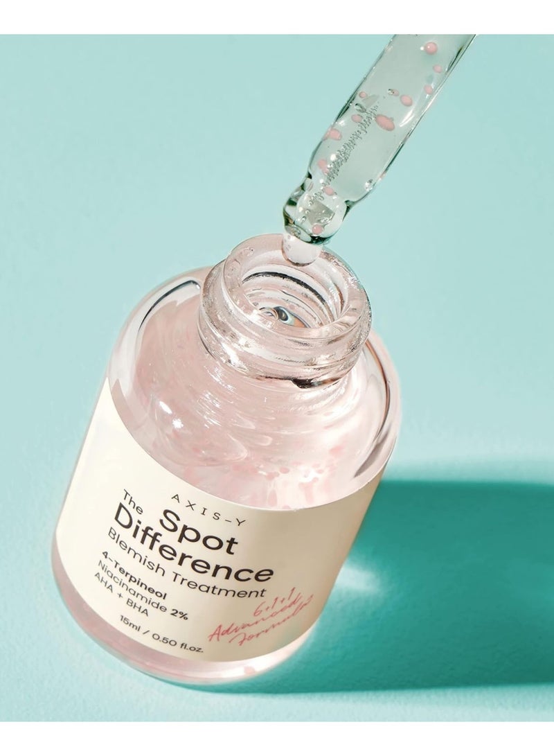 Blemish Treatment - Targeted Spot Difference Solution and Dark Spot Glow Serum