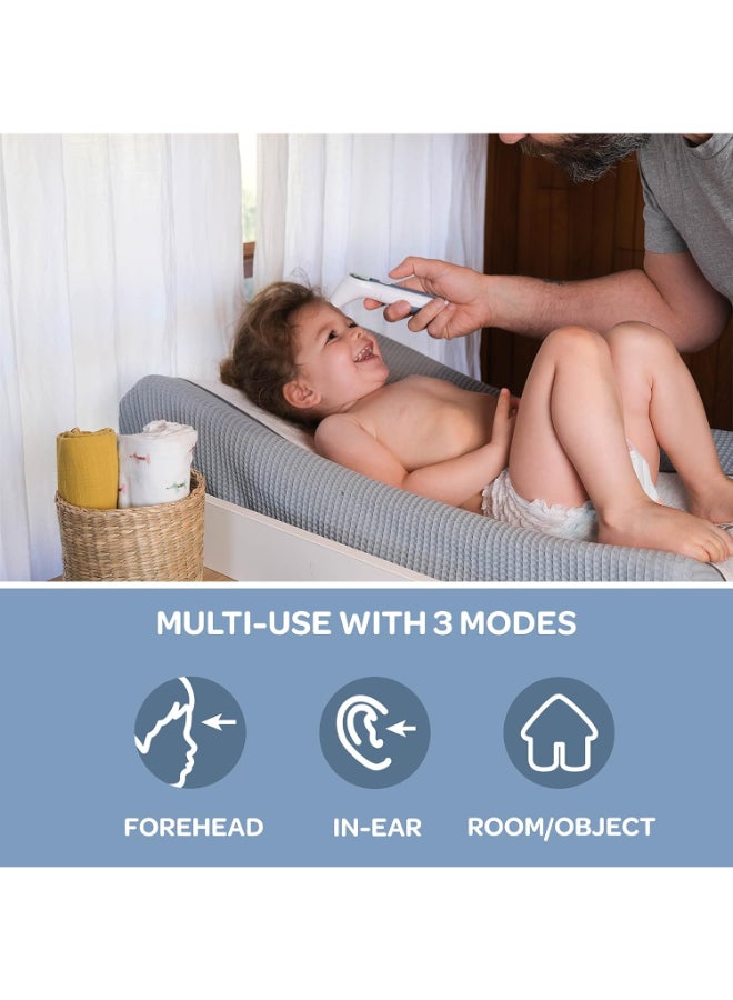 Infrared Thermometer For Adults, Childrens And Baby3 In 1 Forehead, Ear And Environment Mode Digital Super Fast Contactless Temperature Gun Thermospeed