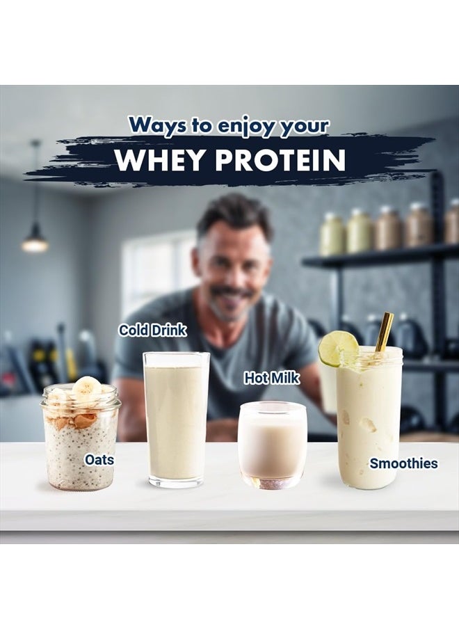 Grass Fed Whey Protein Isolate Unflavored, (1 LB)