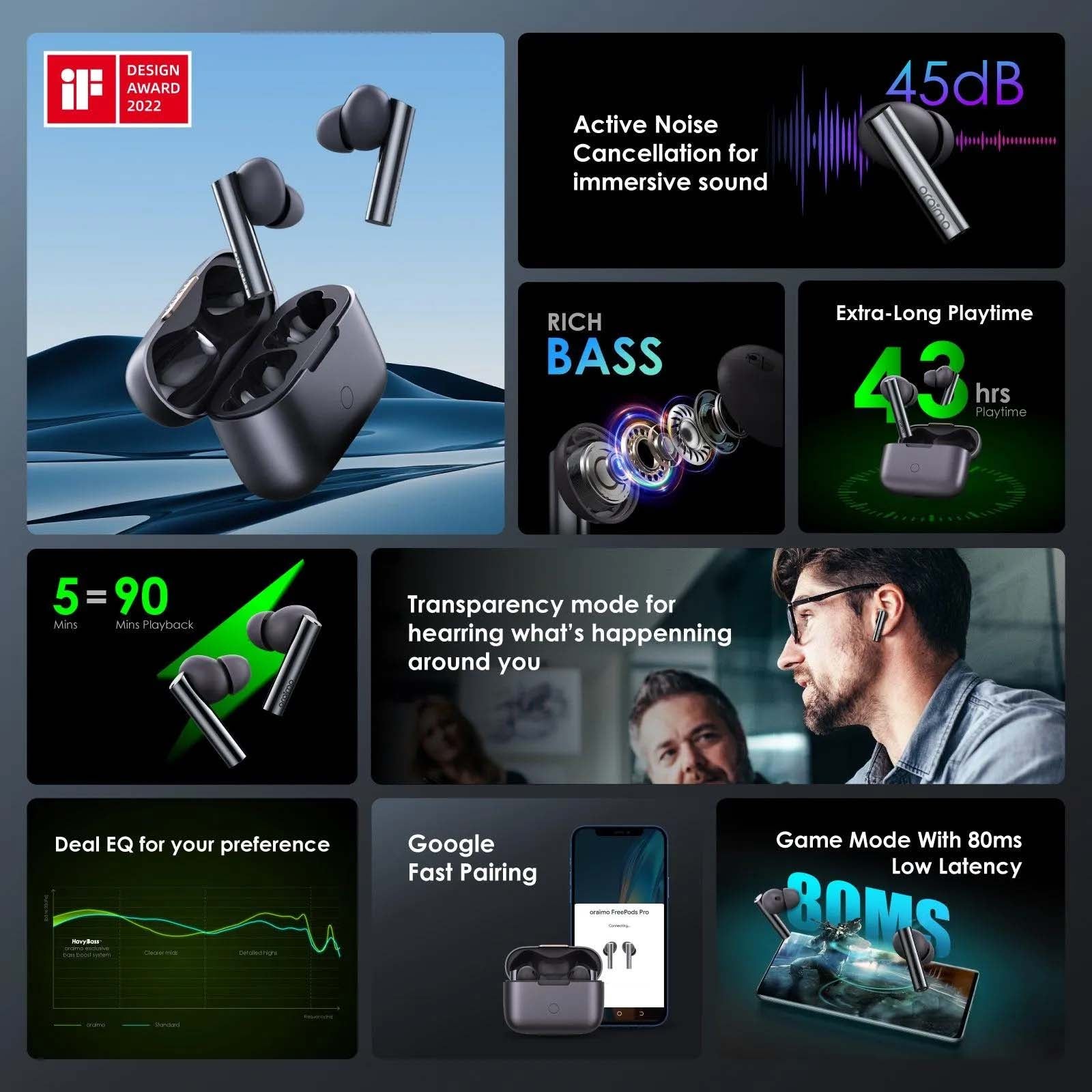 Free Pods Pro Hybrid Active Noise Cancelling Bluetooth Earphones,True Wireless Earbuds With Havy Bass Dual EQs,4 Mics for AI Clear Calls,43H Playtime,Transparency for Ambient Awareness Silver