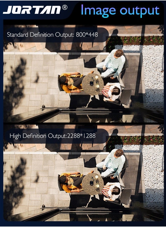 8MP 4G SIM Card & Wifi Solar Security Camera Outdoor Wireless Low Power Consumption Surveillance Camera with Solar Panel & Motion Detection & Microwave Dual Detection & Remote Control & 2 Way Audio