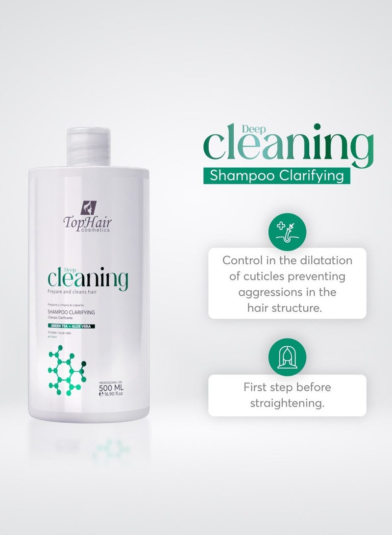Hair Protein Treatment Set ( 500+1000+300) ml