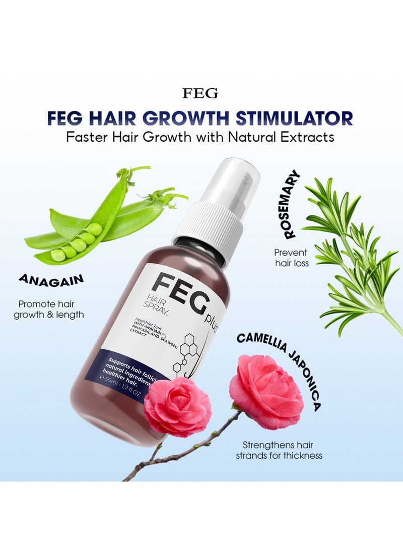 FEGPLUS Hair Growth Serum - 22% Seaweed Extract For Hair Loss Control & Hair Growth In Men & Women, Boost Thicker Beard & Hair Growth, Improve Baldness | The best hair serum made in the USA (50ml)