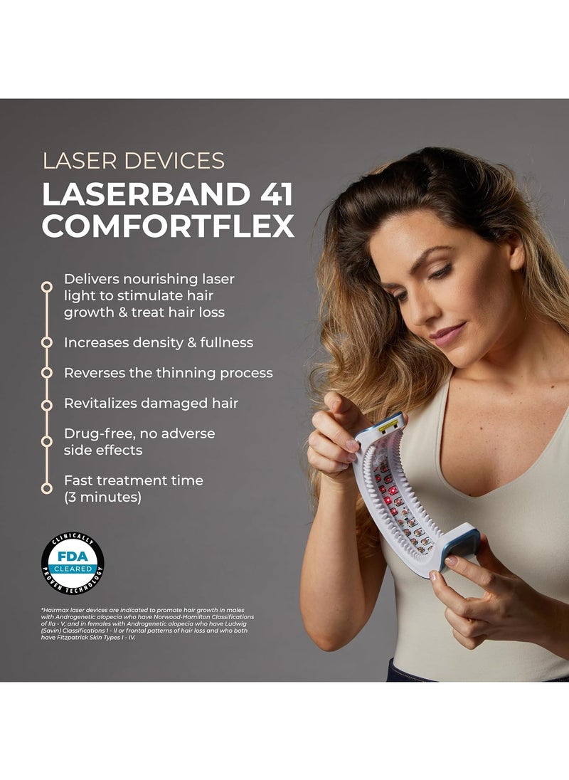 HairMax LaserBand 41: FDA Cleared Laser Hair Growth Band for Women and Men, Full Scalp Coverage, Stimulates Growth for Denser, Fuller Hair