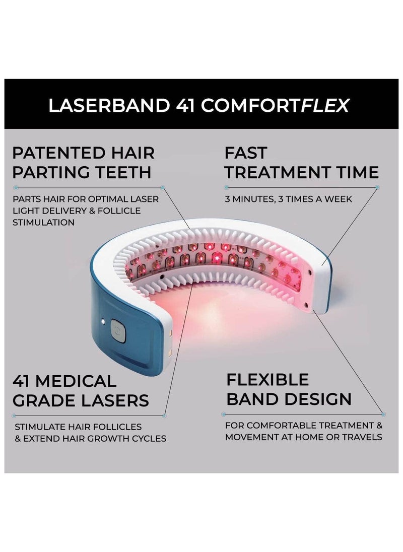 HairMax LaserBand 41: FDA Cleared Laser Hair Growth Band for Women and Men, Full Scalp Coverage, Stimulates Growth for Denser, Fuller Hair
