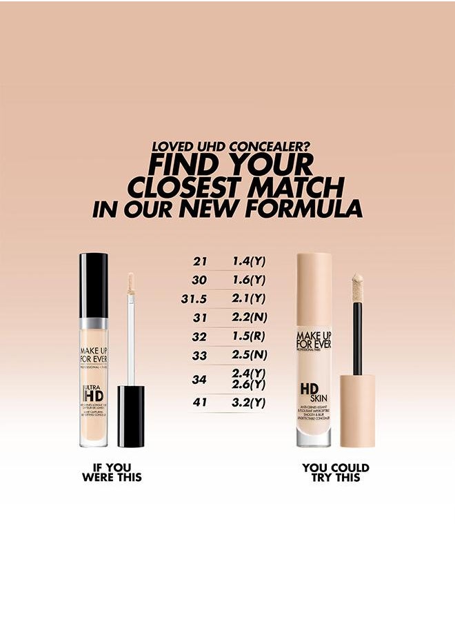 Hd Skin Concealer  1.4 - Beige