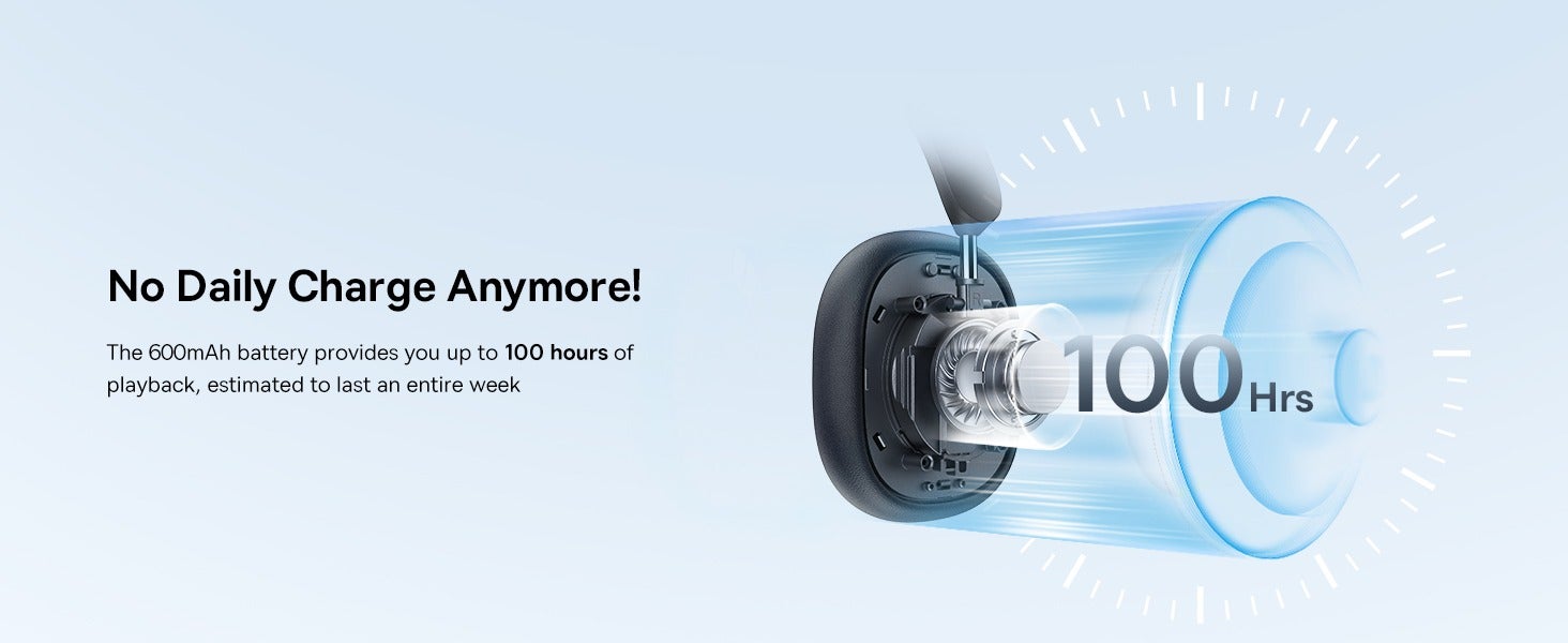 Hybrid ANC Wireless Headphones with Active Noise Cancellation, Hi-Res LHDC Audio, 100 Hours Playback, Bluetooth 5.3, Low Latency 0.038s, ENC Microphone, Comfortable Ergonomic Design, Multi-Device Connectivity, Foldable Lightweight Headset for iPhone, Samsung, Android, MacBook, Laptop, Gaming (Black) Black