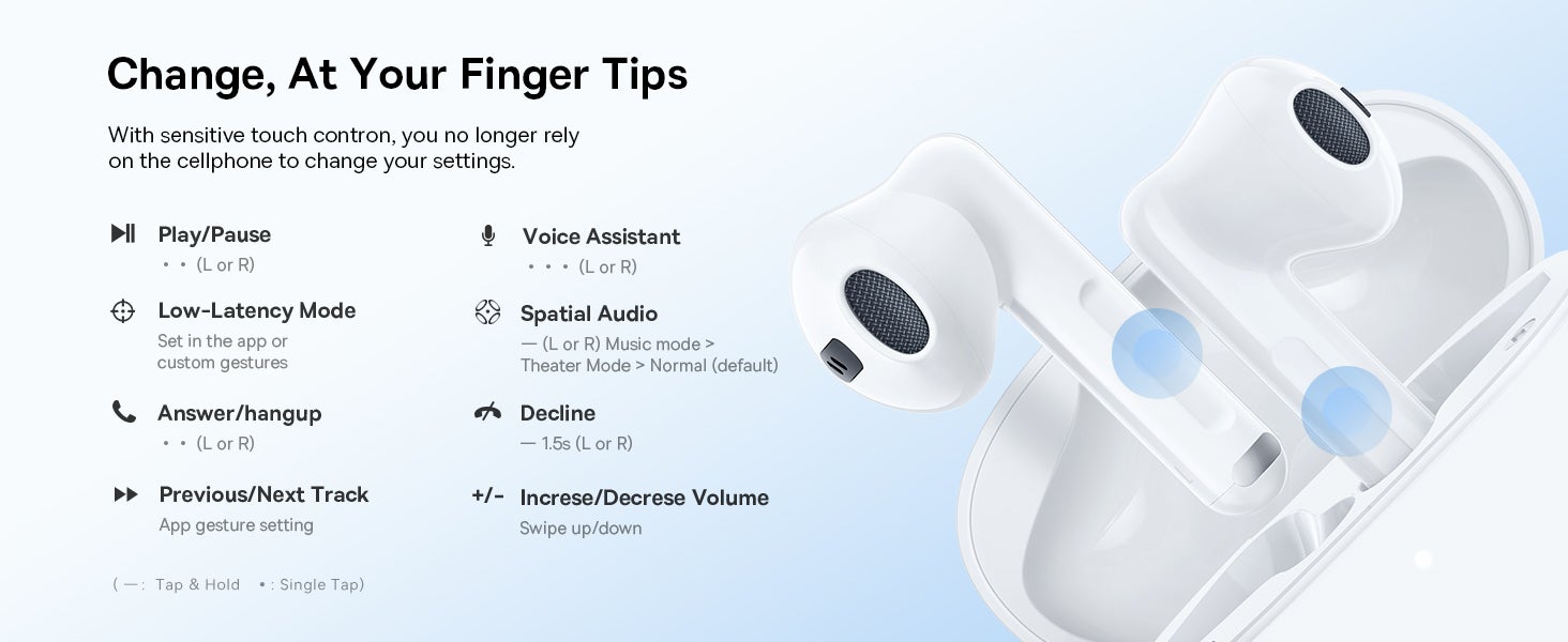 Wireless Earbuds, 30H Playback Bluetooth V5.3 TWS Earbuds With 4 ENC Mics, Call Noise Reduction Headset Pro Low Latency Earbuds 30H Playtime Fast Charge Ear Buds Compatible for Android And iOS White