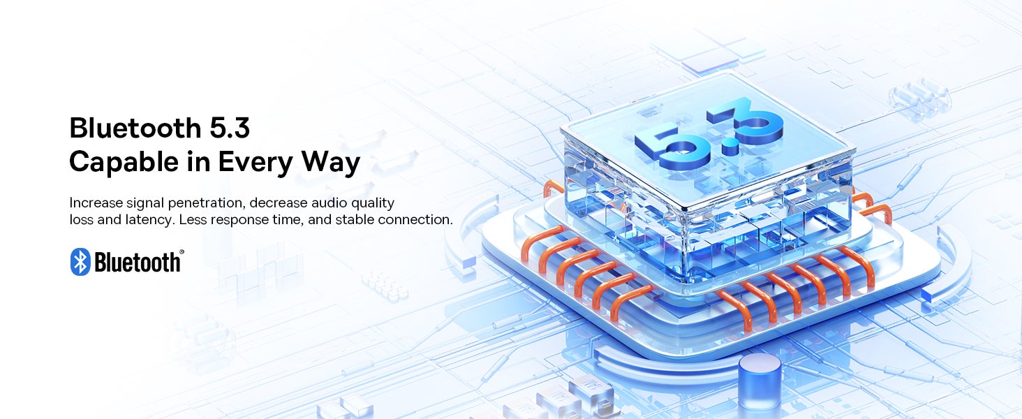 Wireless Earbuds, 30H Playback Bluetooth V5.3 TWS Earbuds With 4 ENC Mics, Call Noise Reduction Headset Pro Low Latency Earbuds 30H Playtime Fast Charge Ear Buds Compatible for Android And iOS White