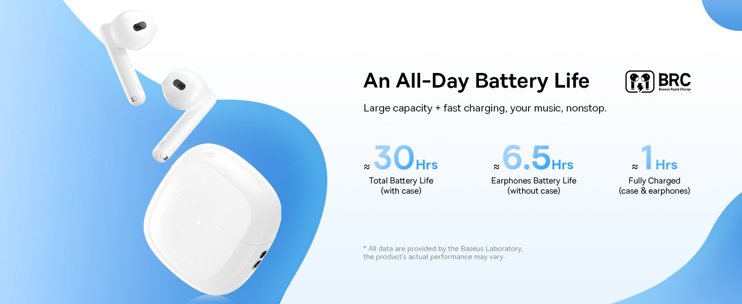 Wireless Earbuds, 30H Playback Bluetooth V5.3 TWS Earbuds With 4 ENC Mics, Call Noise Reduction Headset Pro Low Latency Earbuds 30H Playtime Fast Charge Ear Buds Compatible for Android And iOS White
