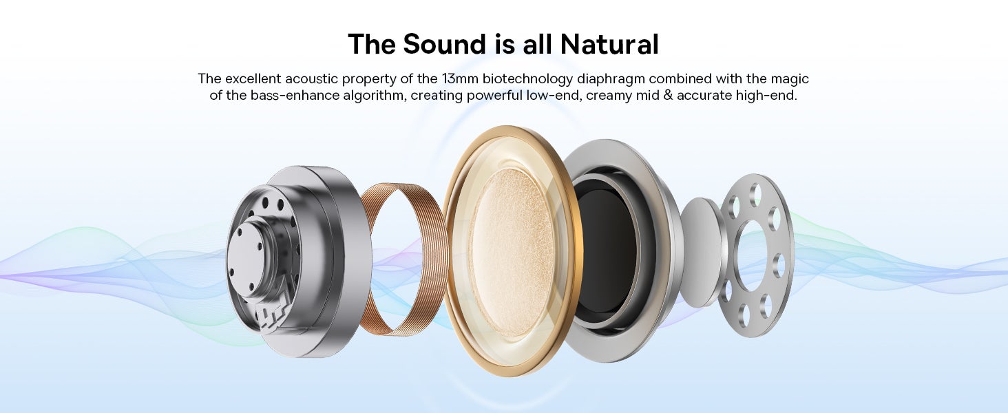 Wireless Earbuds, 30H Playback Bluetooth V5.3 TWS Earbuds With 4 ENC Mics, Call Noise Reduction Headset Pro Low Latency Earbuds 30H Playtime Fast Charge Ear Buds Compatible for Android And iOS White