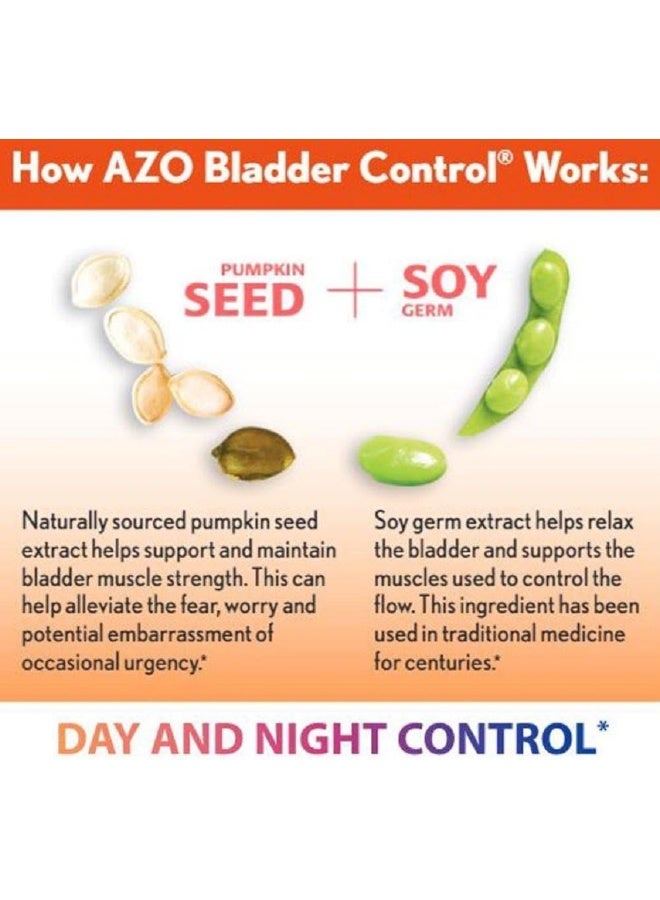 Bladder Control with Go-Less 54 Capsules