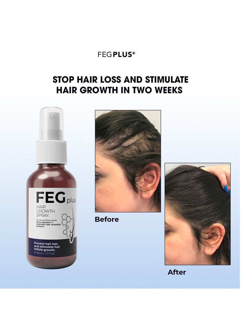 Eyecream with 2Pcs FEGPLUS Hair & Beard Growth Serum (50ml) Control Hair Loss & Regrow Hair, Natural Ingredients Help Hair Stronger & Healthier