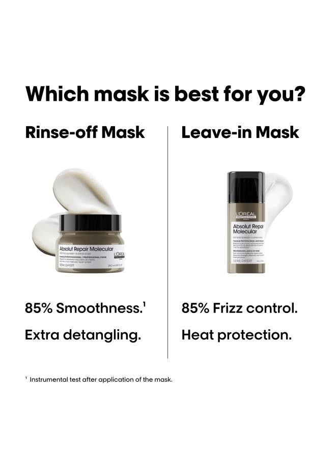 Absolut Repair Molecular Professional Concentrated Rinse-Off Mask