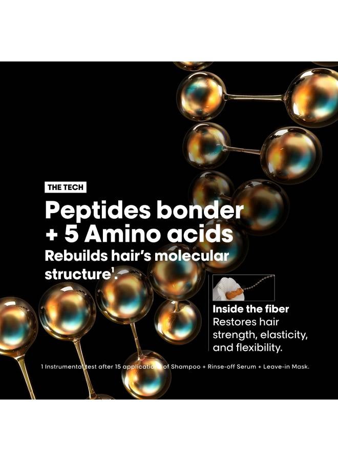 Absolut Repair Molecular Professional Concentrated Rinse-Off Mask